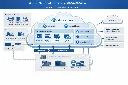 Azure enterprise IT network architecture-1000-5000.webp